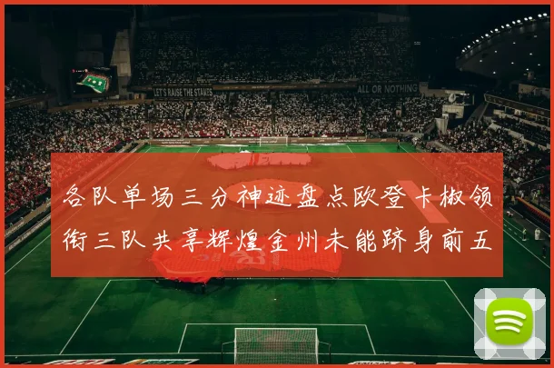 各队单场三分神迹盘点欧登卡椒领衔三队共享辉煌金州未能跻身前五